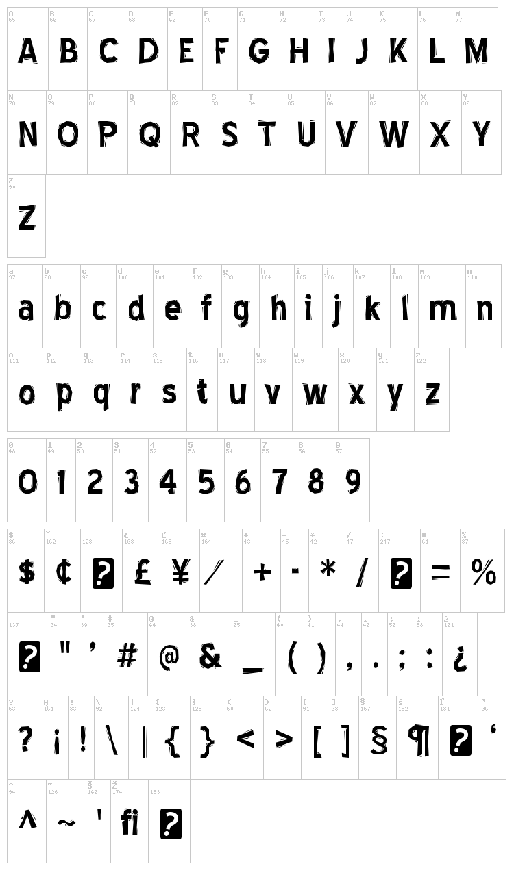 Blue Highway font map